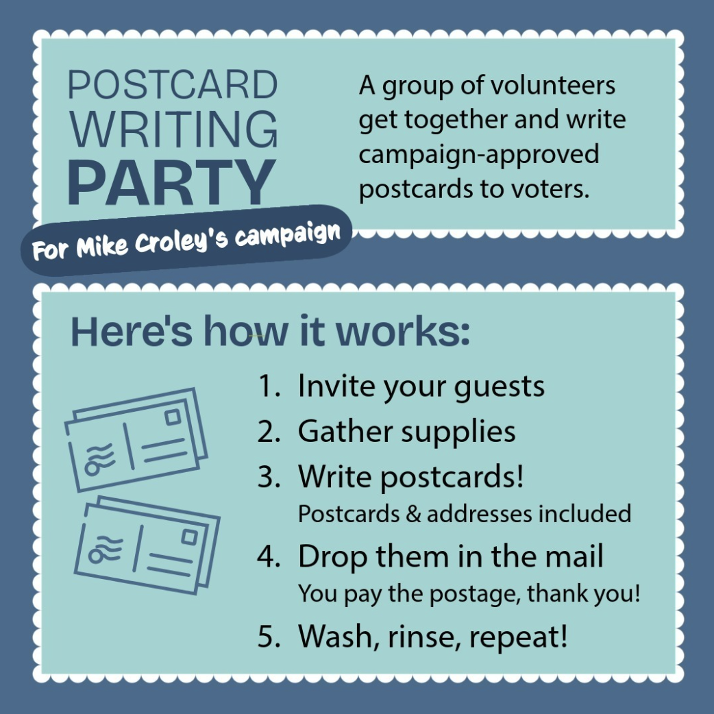 Postcard Writing Party